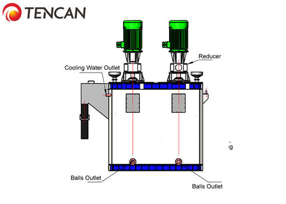 Macine de meulage de kaolin de capacité de Tencan 12000L 180KW 2.5-5.8T/H, moulin se heurtant de cellules