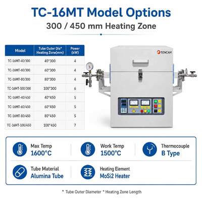 TENCAN TC-16MT 1600C MoSi2 four à Tube chauffant Type B Thermocouple Tube d'alumine four de frittage de laboratoire électrique traitement thermique