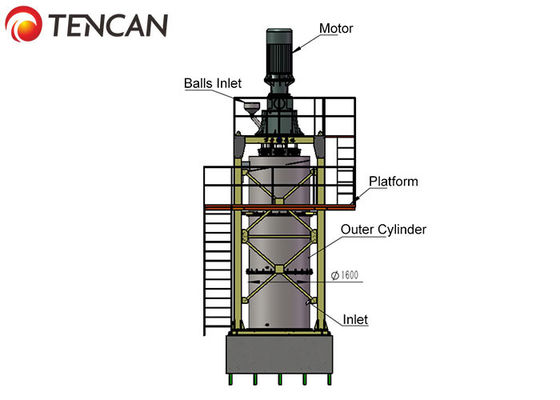 Moulin 60.5T/H de cellules de poudre d'extra-fin de bioxyde du manganèse 1200KW maximum